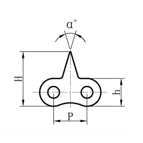 Terävät yläketjut